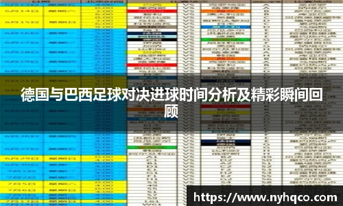 德国与巴西足球对决进球时间分析及精彩瞬间回顾